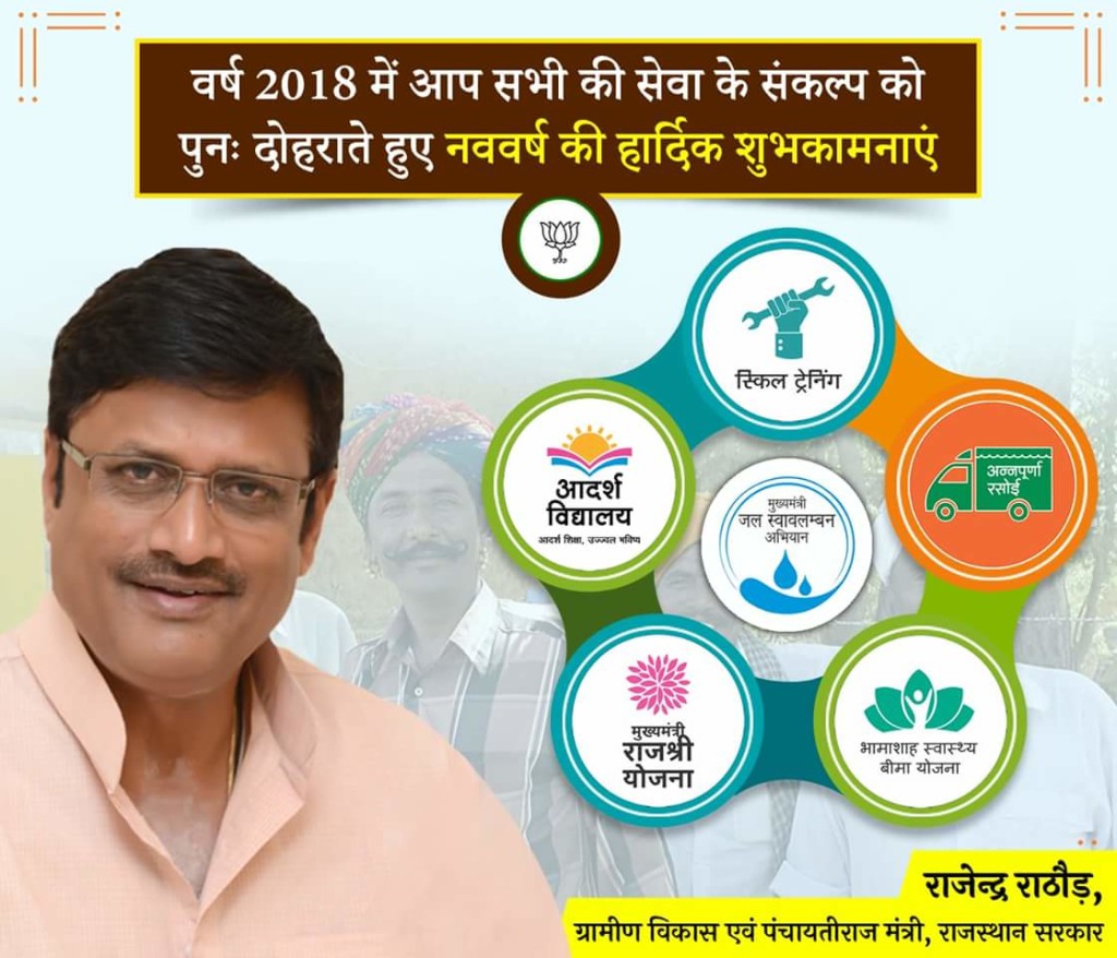 Jaipur Rajender Rathore In the year 2018, all the good wishes of the new year reiterating the ...