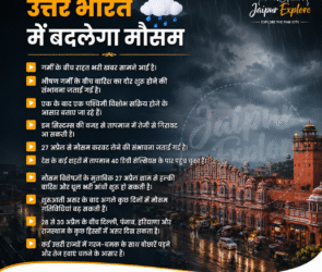 weather